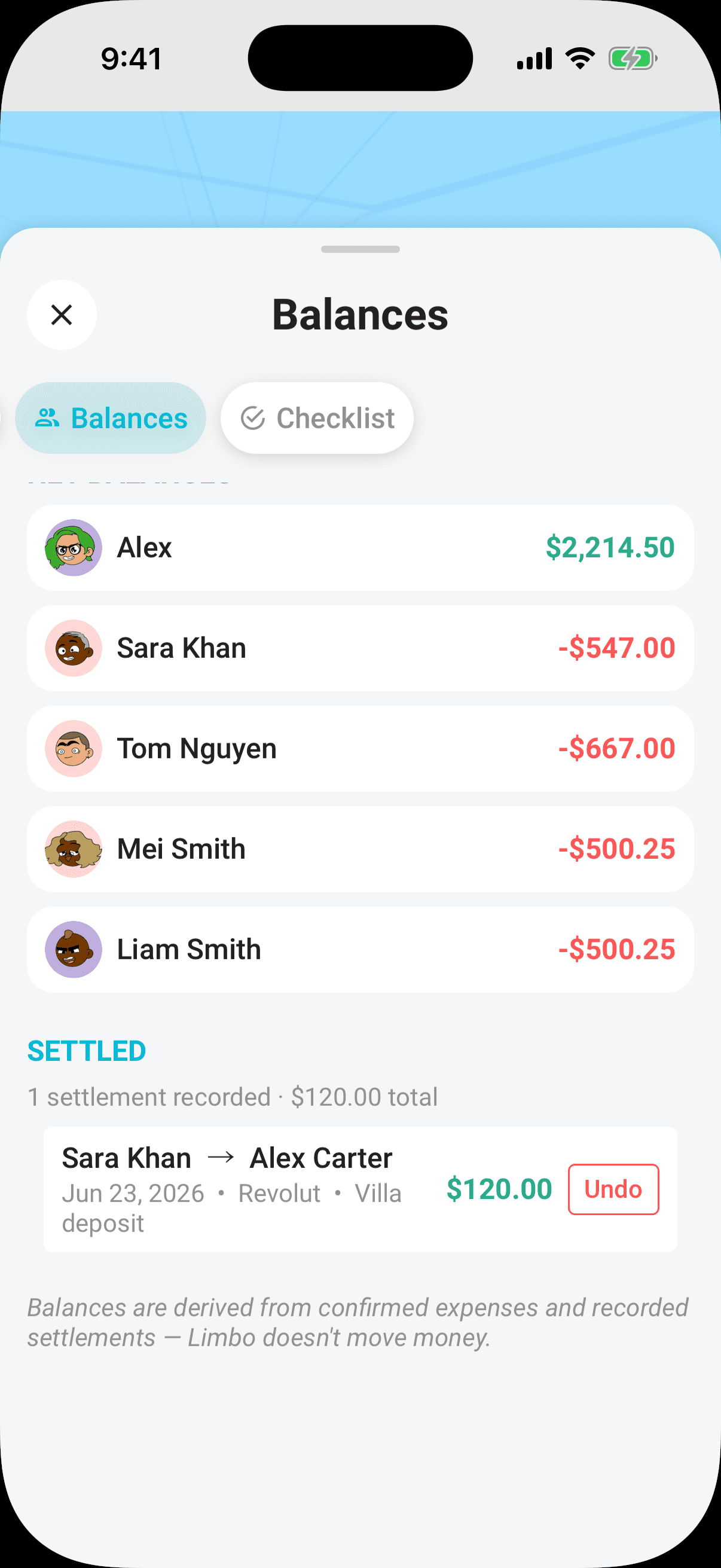The SETTLED section with repayment details and Undo