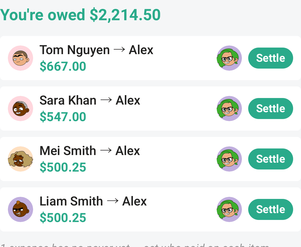 Settle Up: your position, and exactly who owes whom
