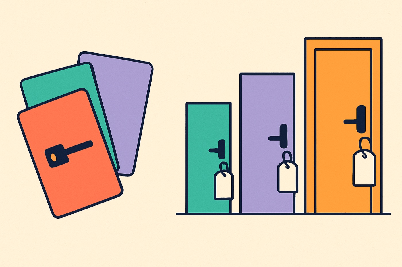 Flat illustration of hotel key cards and rooms of different sizes with price tags, splitting hotel costs with friends